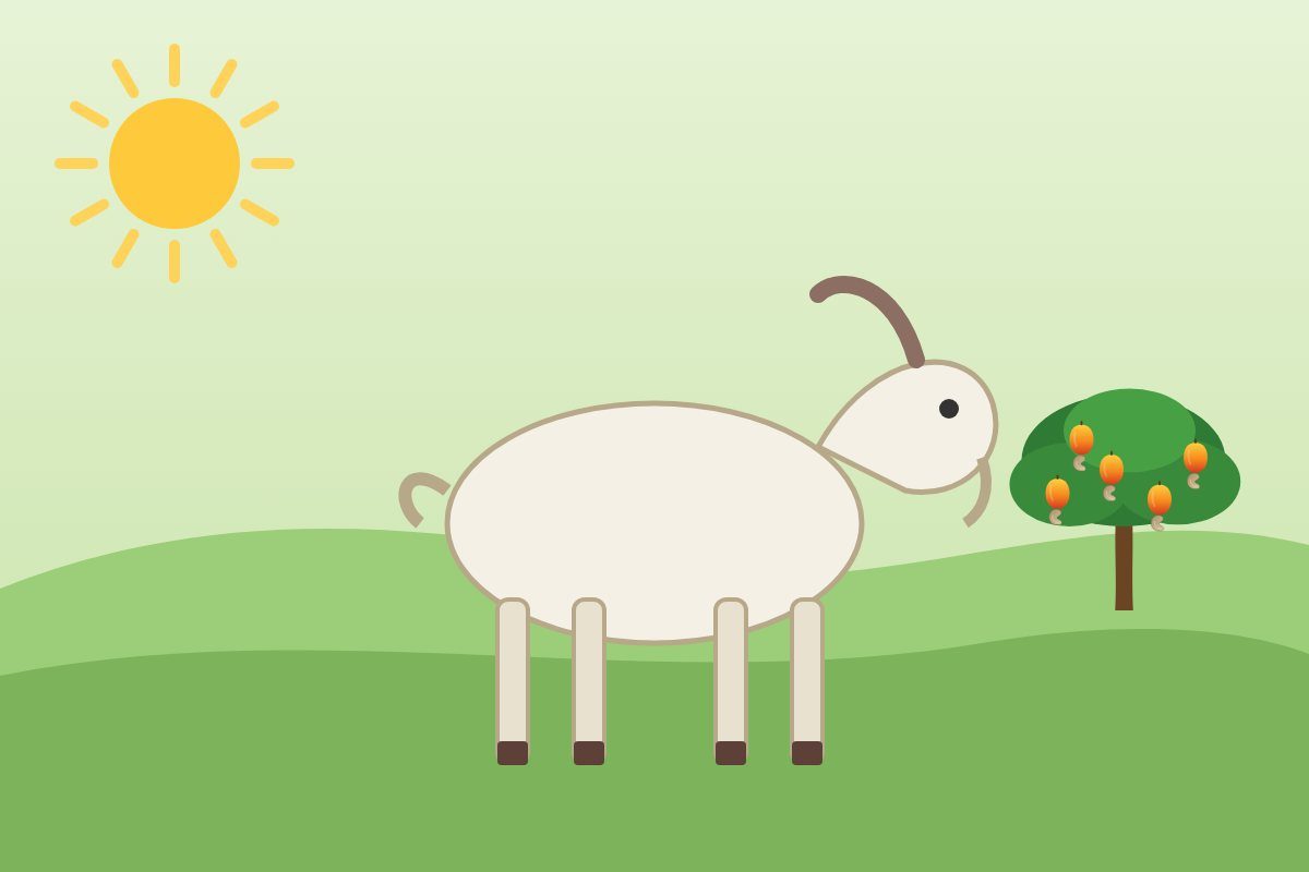 Livestock Sales — Goats